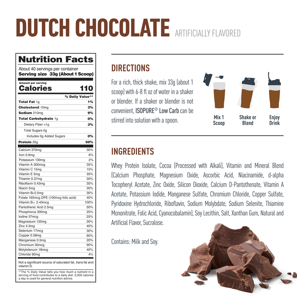 Nutrition facts, ingredients and preparation directions for Dutch Chocolate low-carb protein powder, including 110 calories per serving