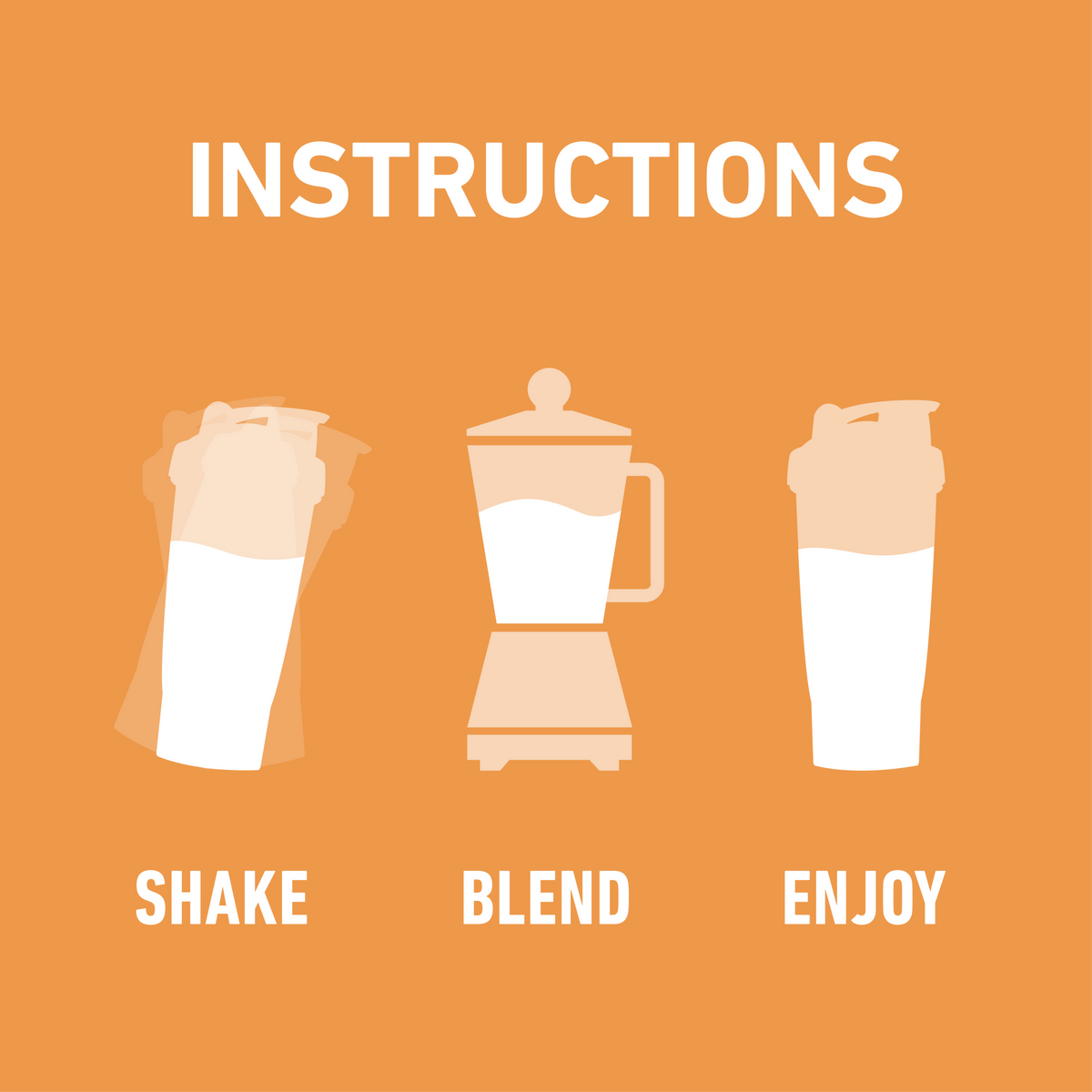 Instructions for making a shake, blend, and enjoy on a brown background