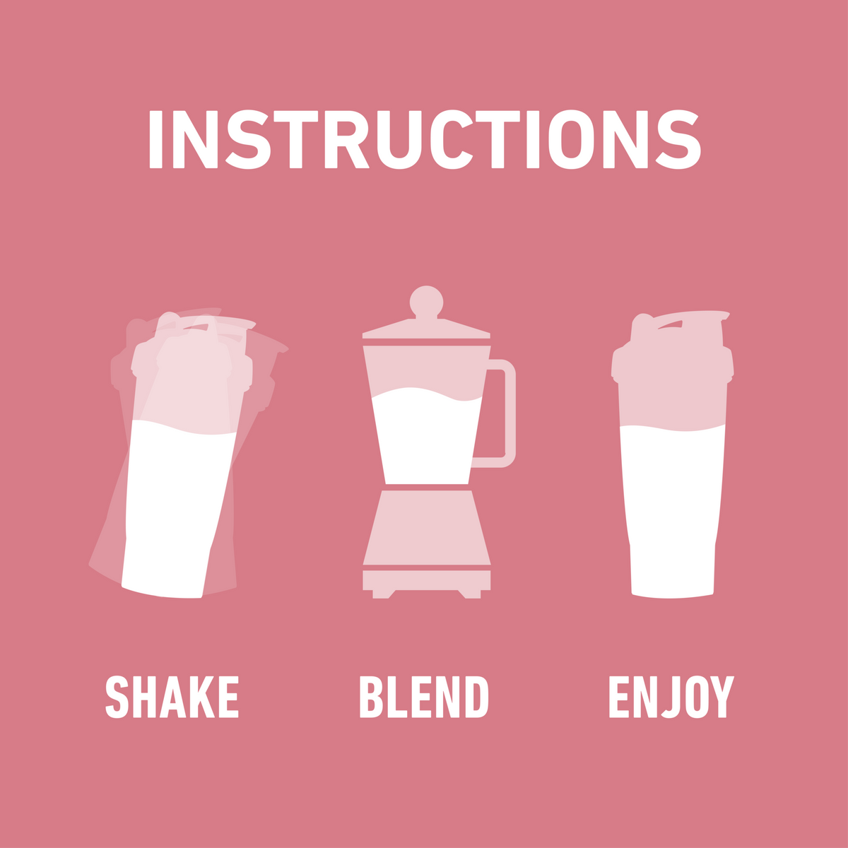 Three-step preparation graphic showing the product shaken, blended, then enjoyed