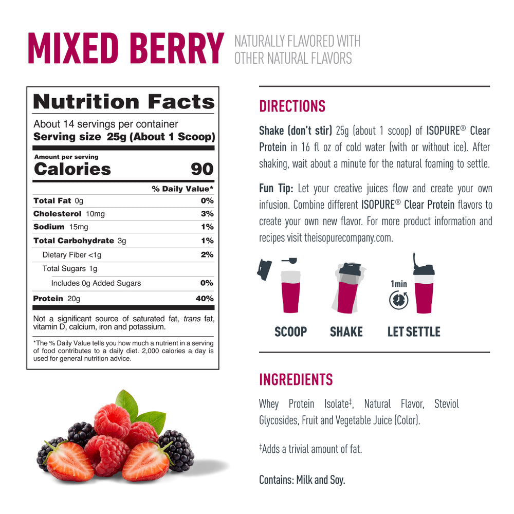 Nutritional Information