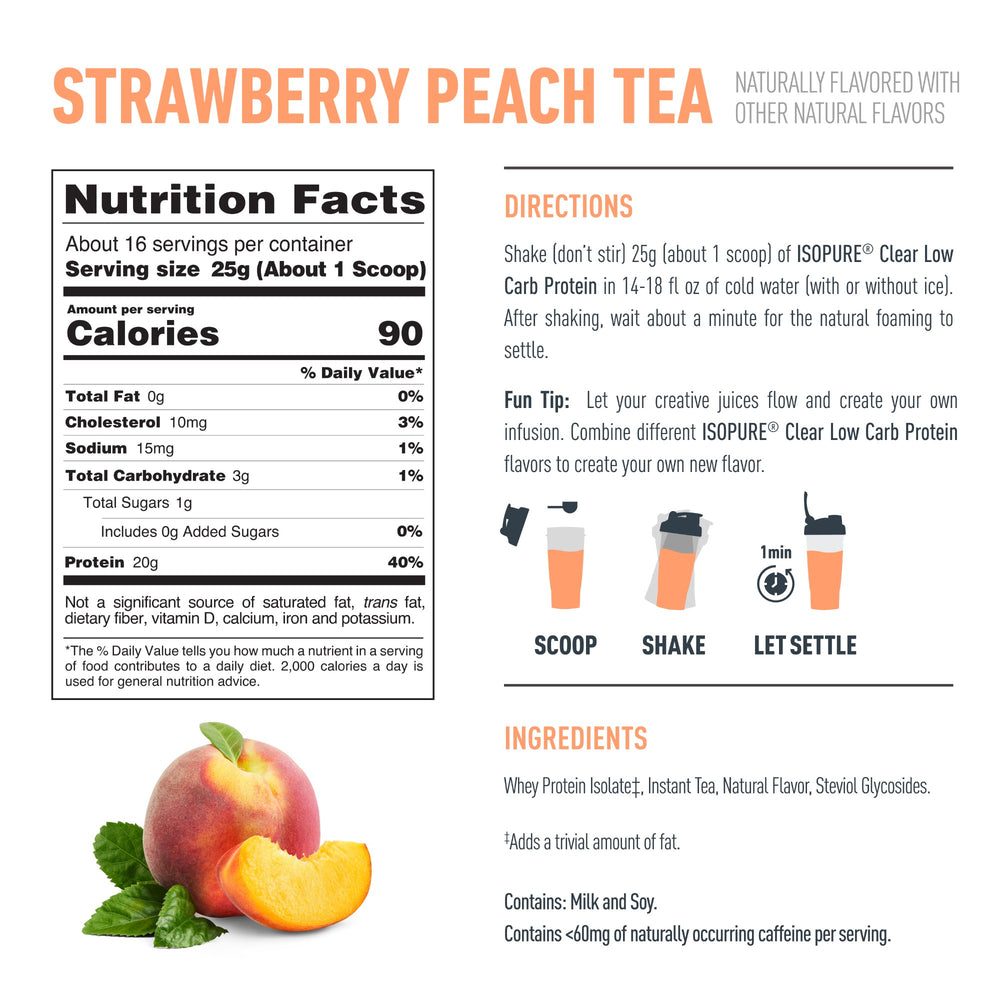 Nutritional Information