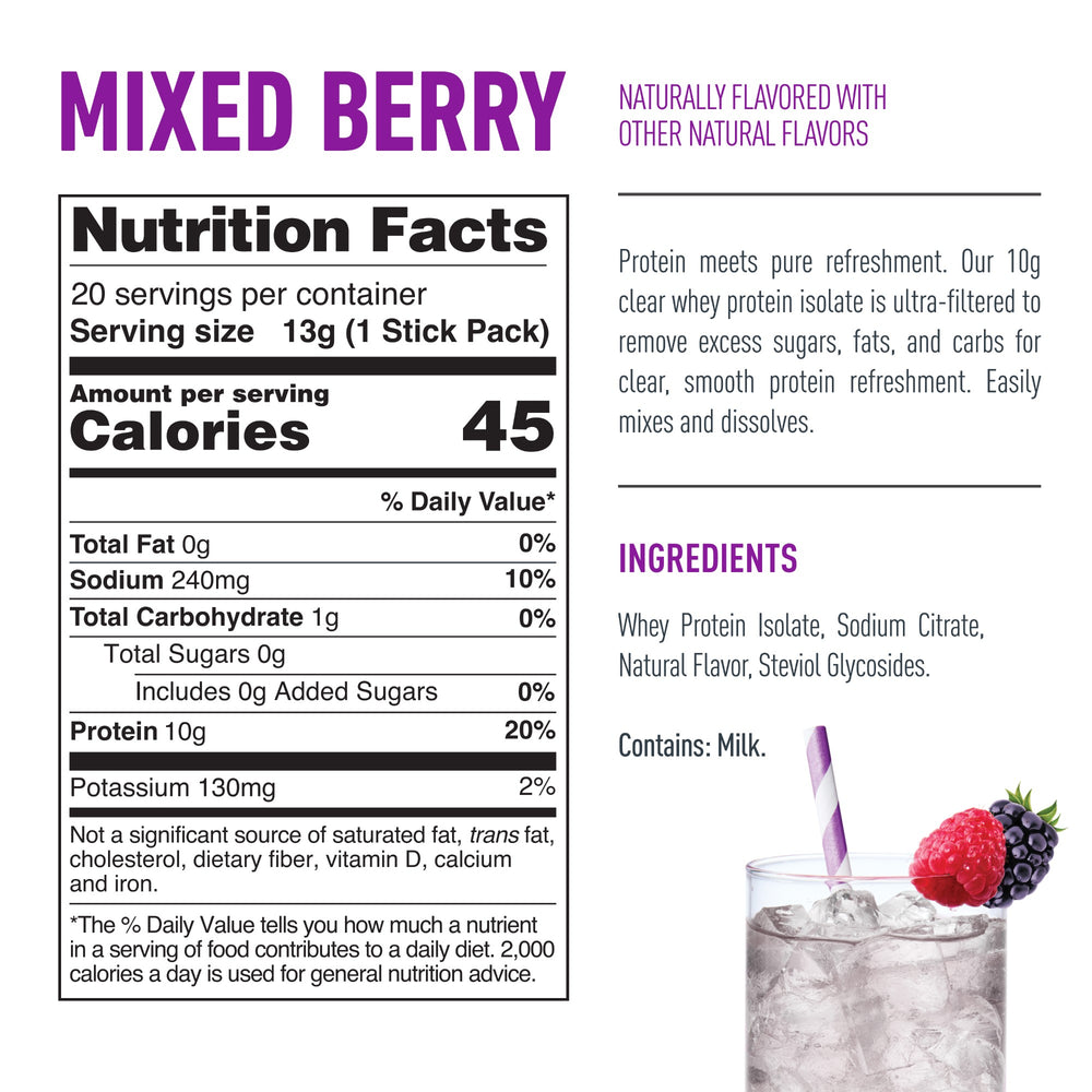Nutritional Information