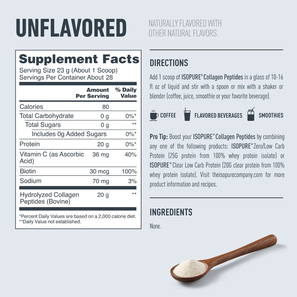 Nutritional Information
