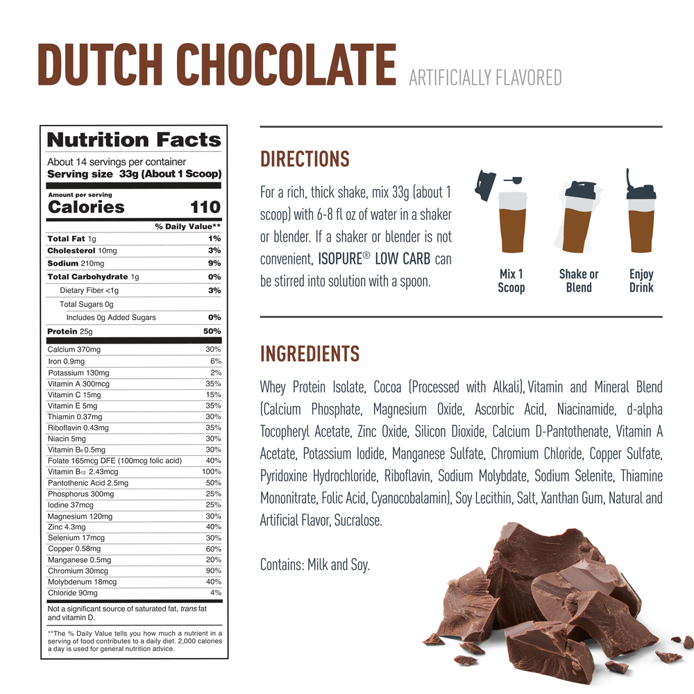 Nutritional Information