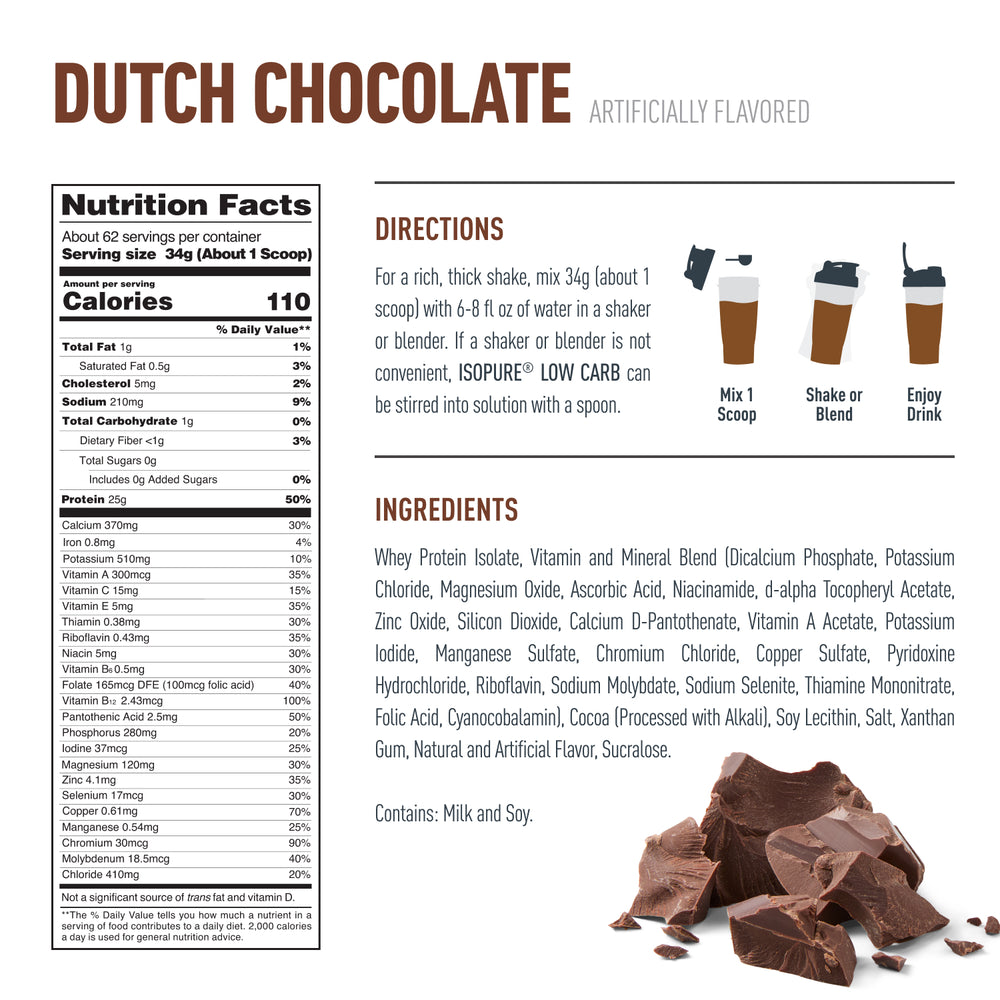 Nutritional Information