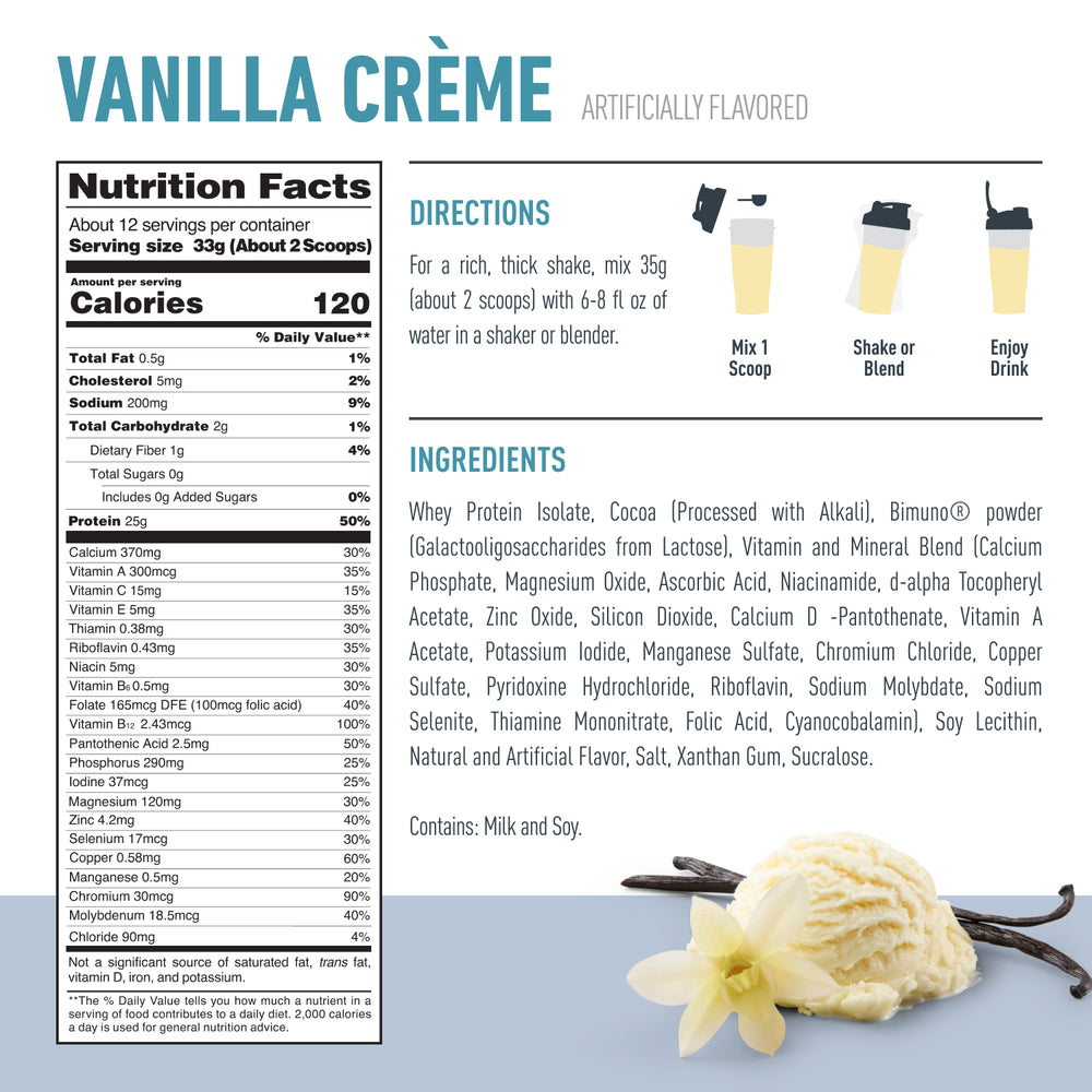 Nutritional Information