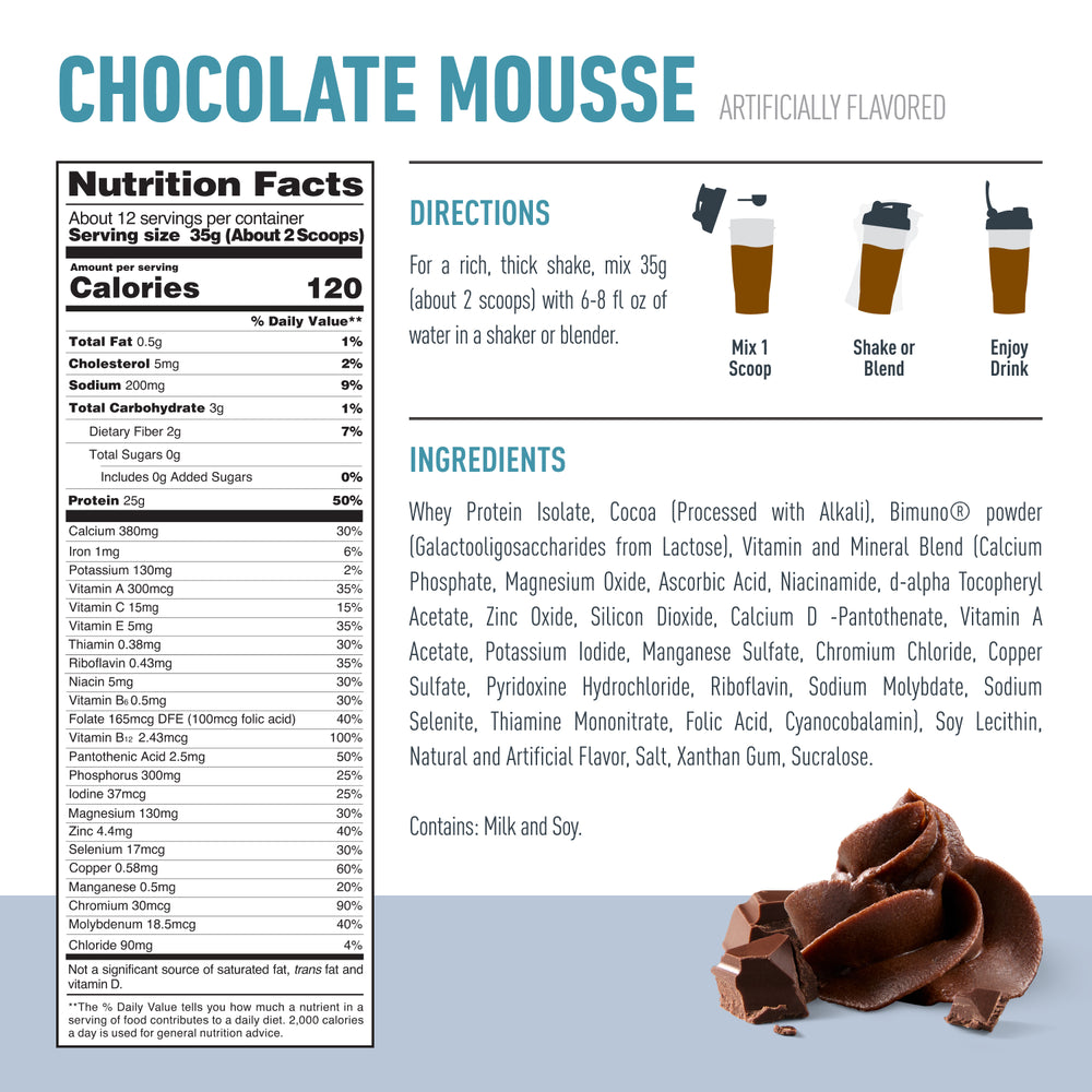 Nutritional Information