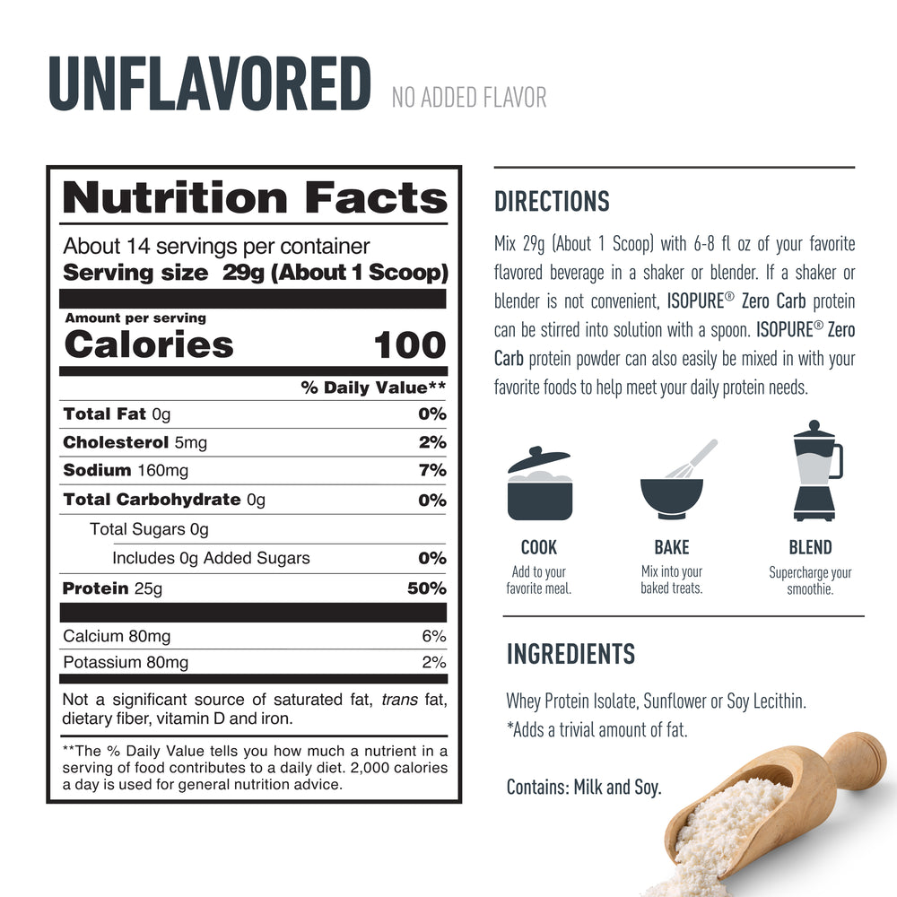Nutritional Information