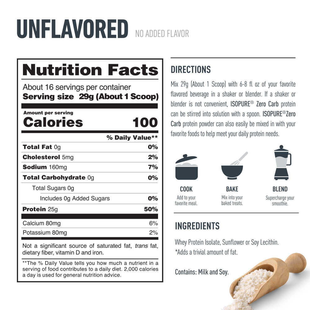 Nutritional Information