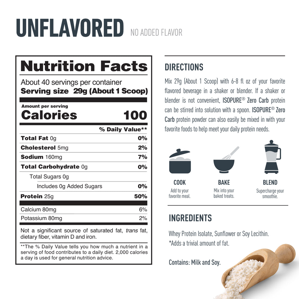 Nutritional Information