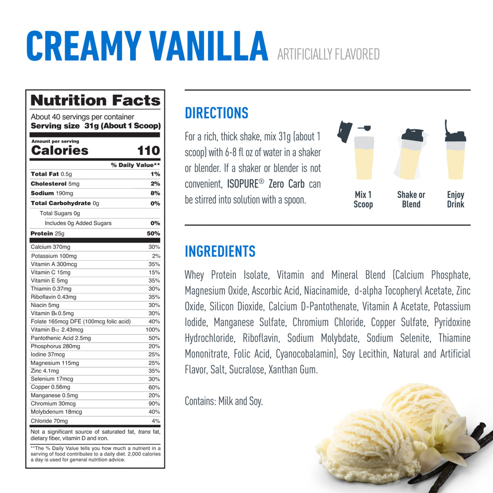 Nutritional Information