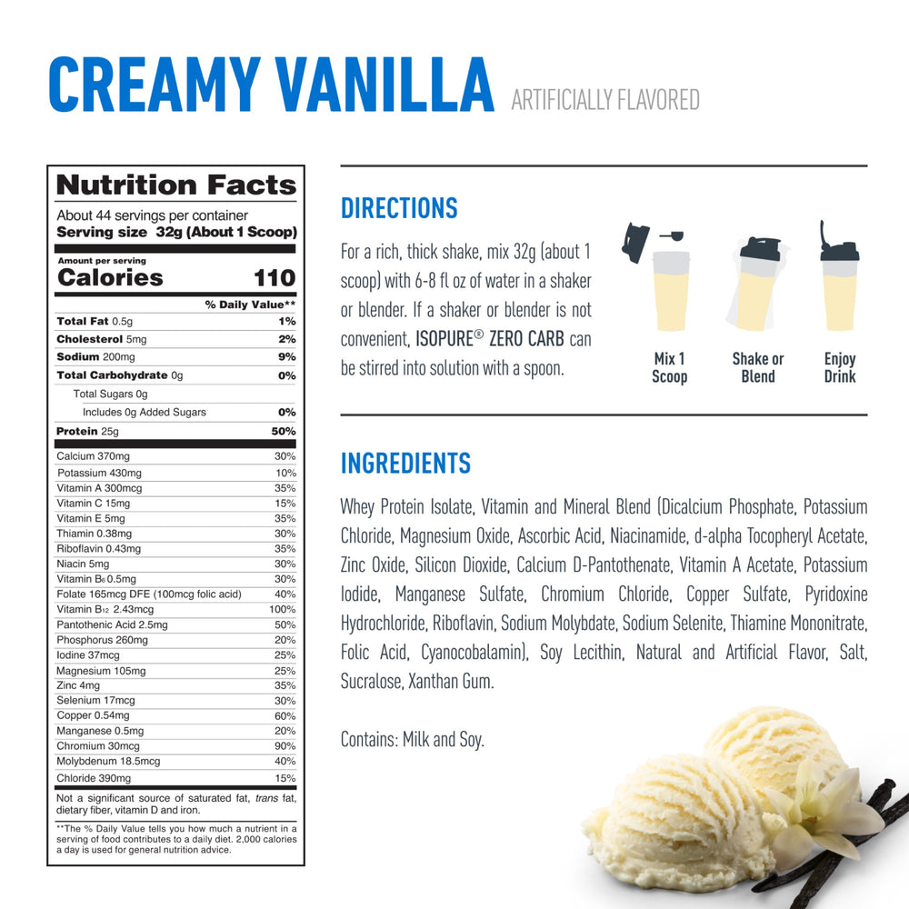 Nutritional Information