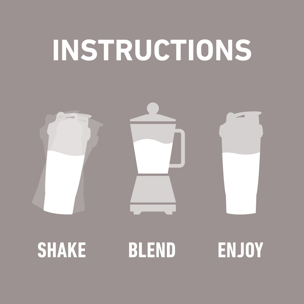 Three-step preparation graphic showing the product shaken, blended, then enjoyed