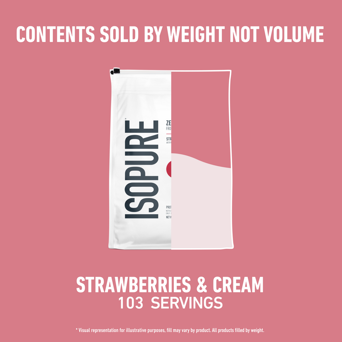 Illustrated package fill-level graphic for Strawberries & Cream nutrition product